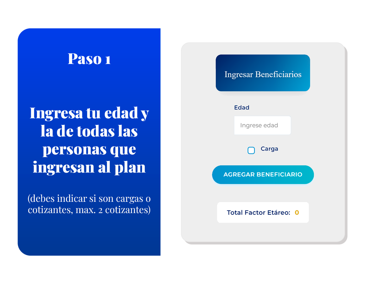 Paso 1 - Ingresar Beneficiarios